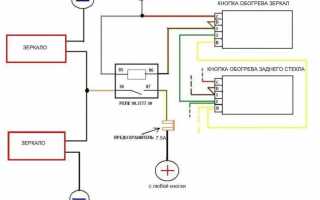Выбираем и устанавливаем зеркала на ВАЗ 2114