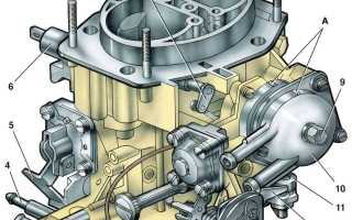 Замена и ремонт карбюратора у ВАЗа 21099