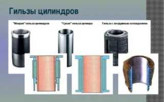 Мокрые гильзы цилиндров что это?