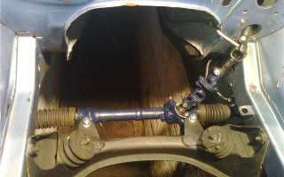 Выбор рулевой колонки ВАЗ 2106