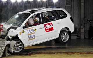 Краш-тест автомобилей Лада Калина
