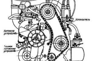 Разборка ГРМ и замена цепи ВАЗ 2106