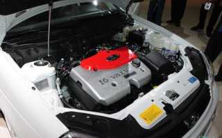 Модель Лада Приора Спорт