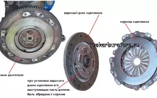 Как произвести замену сцепления на ВАЗ-2109?