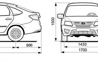 Характерные особенности Лада Гранта лифтбек – модели ВАЗ 2191