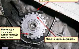 Ремень ГРМ Лада Калина: замена и обслуживание