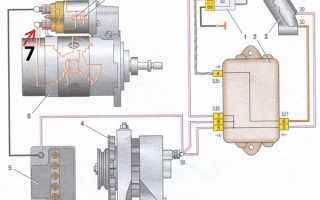 Не крутит стартер: разборка и неисправности ВАЗ 2110
