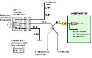 Почему не работает спидометр ВАЗ 2110