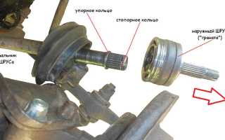 Процесс замены ШРУСа на ВАЗ 2109