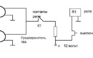 Стоит ли менять штатные фары для Лады Весты