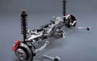 Ремонт подвески на Ладе Приоре