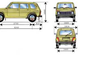 Технические характеристики автомобиля Нива 2131
