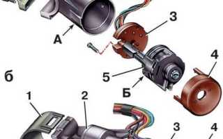 Устройство и устранение неисправностей замка зажигания ВАЗ 2109