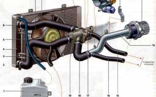 Датчик температуры охлаждающей жидкости для Лады Калины