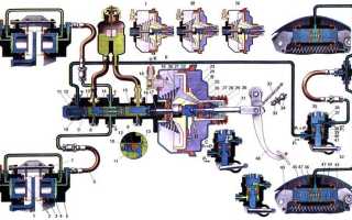 Прокачка тормозов на автомобиле ВАЗ 2106