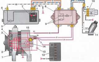 Схема подключения и ремонт генератора ВАЗ 2105