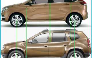 С чем целесообразнее сравнивать Ладу Икс-Рей: с Дастером или же с Сандеро?