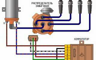 У ВАЗ 2109 карбюратор нет искры — поиск причин