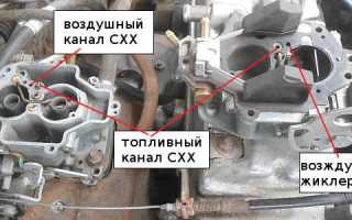 Плавают обороты на ВАЗ 2109 на холостом ходу
