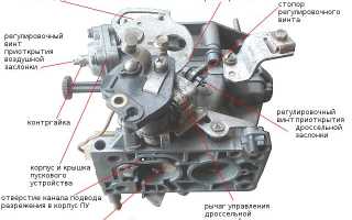 Устройство карбюратора на ВАЗ 2109