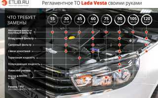 Техобслуживание Лады Весты
