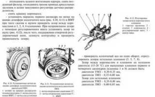 Регулировка клапанов 402 двигатель газель карбюратор