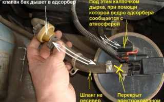 Зачем нужен адсорбер для ВАЗ 2114
