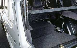 Двигатель и расход топлива в автомобилях Нива 2131 и 2121