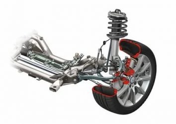 Что меняют в подвеске автомобиля?