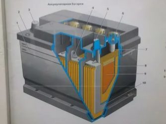 Что находится в аккумуляторе автомобиля?