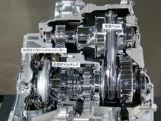 Что означает cvt в автомобиле?