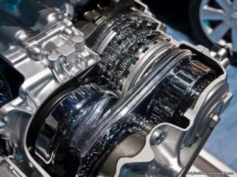 Что означает cvt в автомобиле?