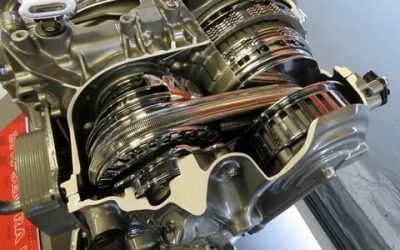 Что означает cvt в автомобиле?