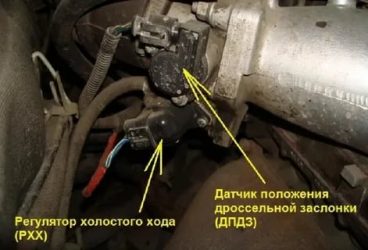 Что такое дпдз в машине?