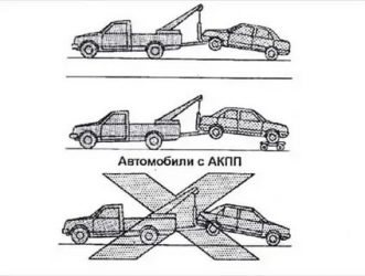 Как буксировать авто с АКПП?