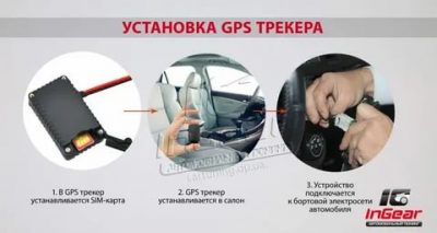 Как обнаружить gps трекер в машине?