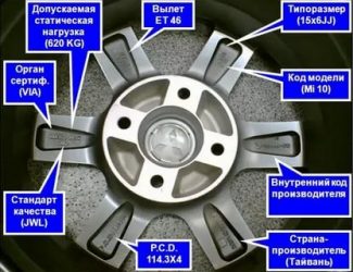Как определить разболтовку диска если нет маркировки?