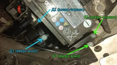 Как отрегулировать фары на поло седан?