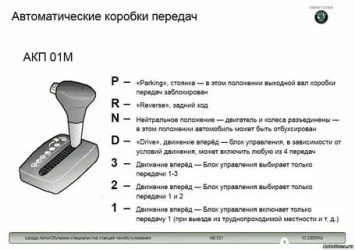 Как переключать АКПП в автомобиле?