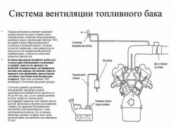 Как работает клапан вентиляции топливного бака?