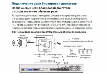 Как разблокировать сигнализацию машины заблокировался двигатель?