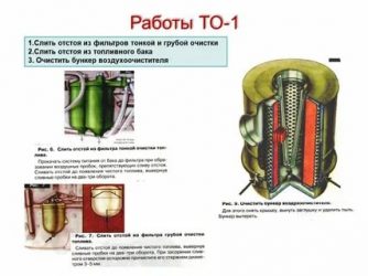 Как слить отстой из топливного бака?