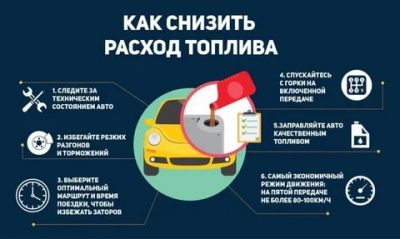 Как уменьшить расход на дизельном двигателе?
