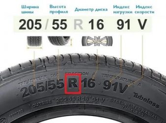 Как узнать радиус колеса на машине?