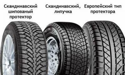 Как выбрать зимнюю резину для автомобиля?