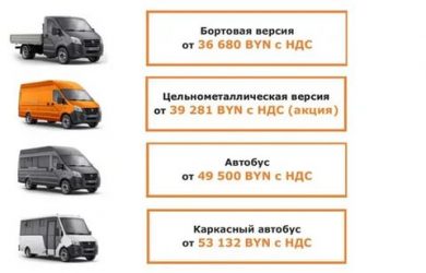 Какие права нужны на соболь?