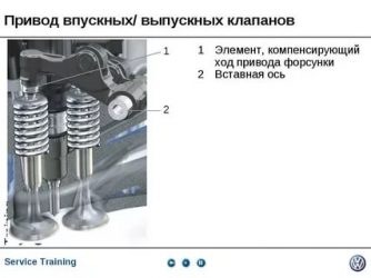 Конструктивные особенности впускных и выпускных клапанов