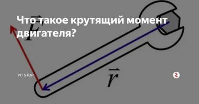 Крутящий момент двигателя что это такое?
