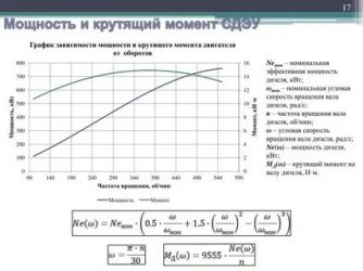 Крутящий момент двигателя что это такое?