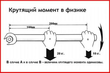 Крутящий момент двигателя что это такое?